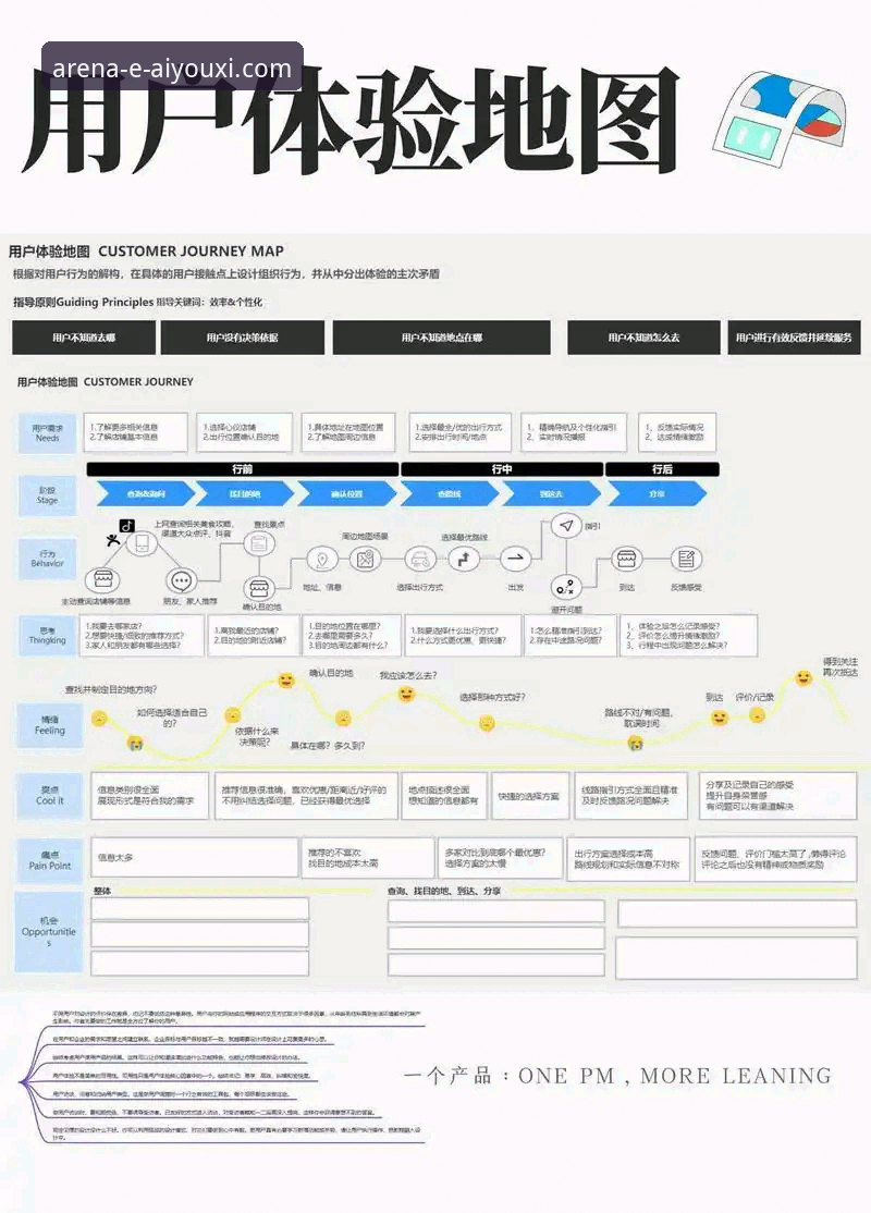 爱游戏正版授权渠道安卓版深度解析：从授权机制到用户体验的全方位评估
