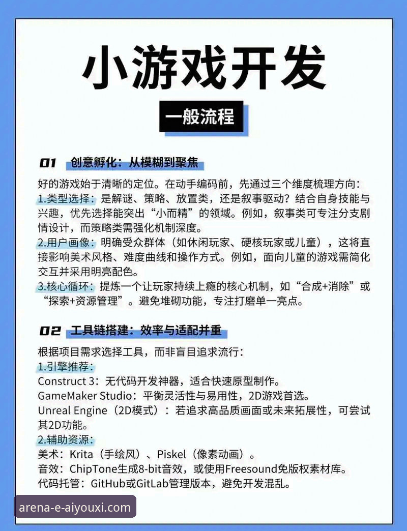3大创新路径:爱游戏体育平台如何重塑正版游戏体验